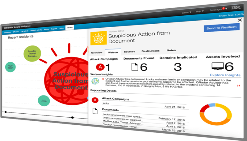 IBM QRadar Advisor with Watsonでコグニティブセキュリティーを実現